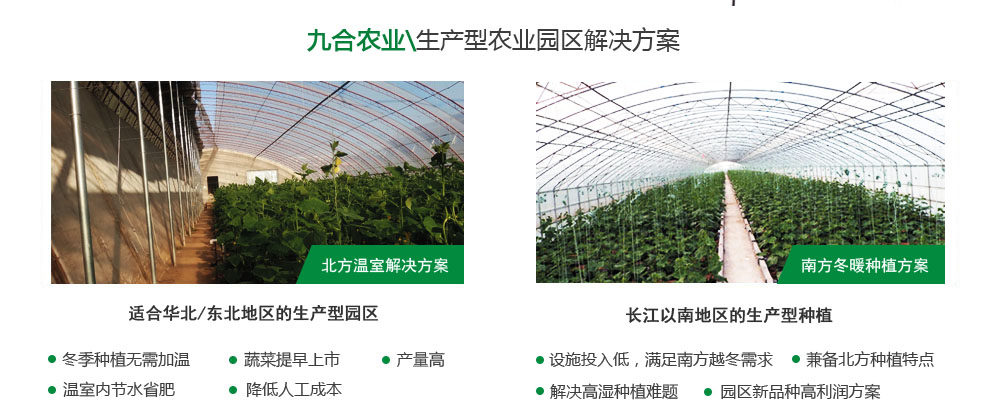 生產型農業園區解決方案