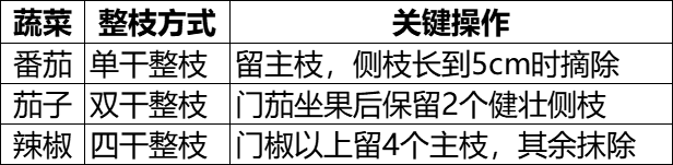 b6b24903-674c-4d57-8b06-53283c0632d3.png